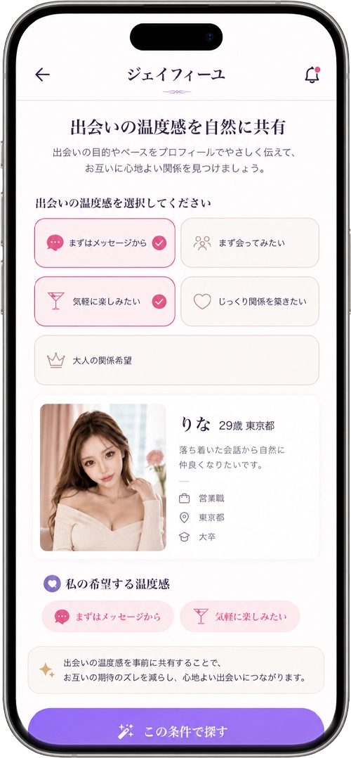 温度感を自然に共有